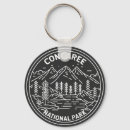Search for preserves keychains Preservation
