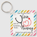 Search for nurses week gifts Staff