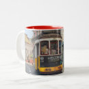Recherche de tramway tasses Lisboa