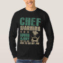 Search for avoid clothing Dont