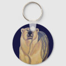 Search for snow men keychains Animals