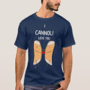 Recherche de cannoli Chef