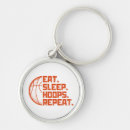 Search for basketball hoop keychains Quotes