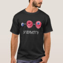Recherche de blueberry tshirts Cuisinier