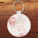 Search for 1st birthday rounded keychains Floral