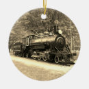 Search for punk ornaments Black and white
