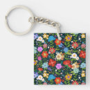 Recherche de transparent porteclés Fleurs