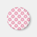 Recherche de vous êtes assez magnets Pour enfants