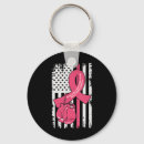 Search for vintage japanese art keychains Black belt