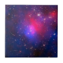 Search for cluster tiles Galaxy