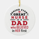 Search for dad quotes ornaments Daddy