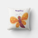 Recherche de joli papillon coussins Insecte
