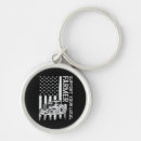Search for farm tractor keychains Farmer