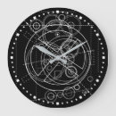 Recherche de pour le geeks horloges Astronomie