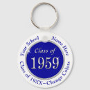 Recherche de 1959 porteclés Pour tous