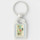 Search for victorian keychains Antique