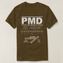 Recherche de usaaf tshirts Aviation