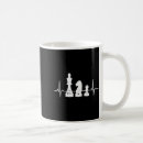 Search for chess pawn mugs Chessmen