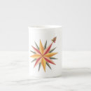 Recherche de norvège tasses Scandinavie