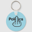 Search for authority keychains Politics
