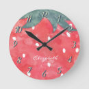 Search for cute strawberry art Modern