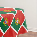 Search for portuguese tablecloths Portugal