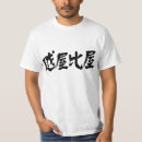 Recherche de l ethiopie tshirts Afrique