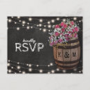 Search for pink response wedding invitations Rustic