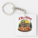 Search for ancient roman keychains Architecture