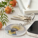 Search for rasta love keychains Reggae