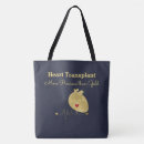 Recherche de greff accessoires Transplantation