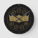 Recherche de house of the dragon posters Targaryen crown