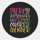 Search for equalizer stickers Quote
