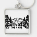 Search for recreation keychains Outdoors
