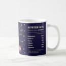 Search for cute zodiac mugs Aquarius