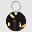 Search for candle round keychains Jesus