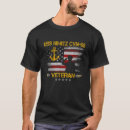 Search for uss nimitz tshirts Aircraft