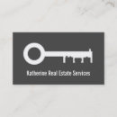 Recherche de loges cartes visite Immobilier