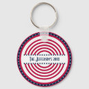 Search for barbeque keychains Summer