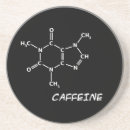 Recherche de caféine dessous de verres Thé