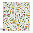 Search for flora binders Nature