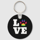 Search for gay and lesbian keychains Tolerance