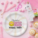 Recherche de émoticône assiettes Premier anniversaire