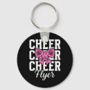 Search for flyer keychains Fun