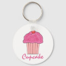 Search for cupcake with cherry keychains Cupcakes