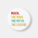Recherche de mythe magnets Homme