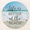 Recherche de verre plage de dessous de verres Typographie