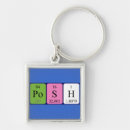 Search for posh keychains Birthday