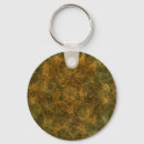 Search for turtle shell keychains Pattern