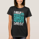 Search for oncology doctor Pediatric
